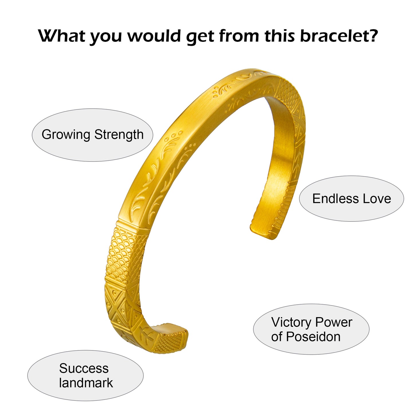 Times Bracelet BHR00323